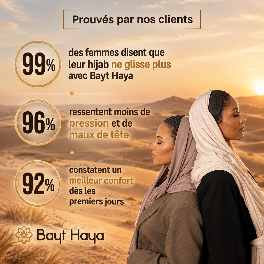 HAWA - Sous-Hijab  by Bayt Haya